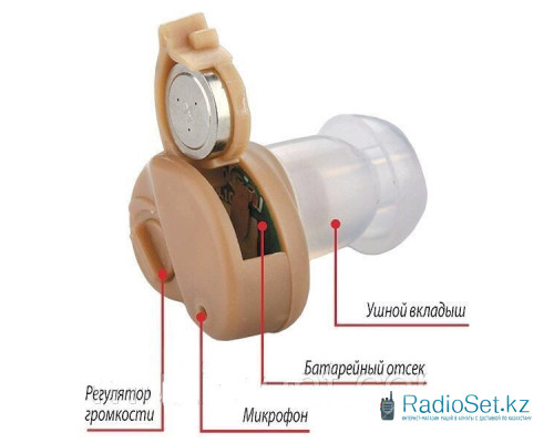 Слуховой аппарат AFKA-TECH RG-906 внутриушной 